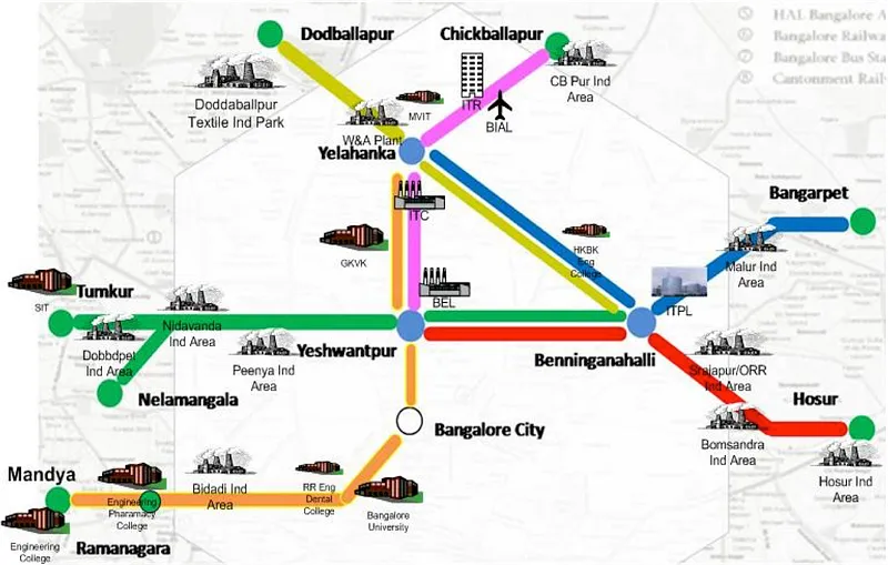 Suburban rail passing through industrial zones