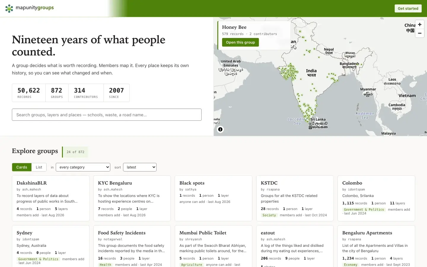 mapunitygroups - community mapping since 2007