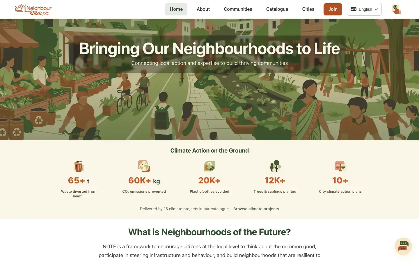 NOTF - Neighbourhoods of the Future