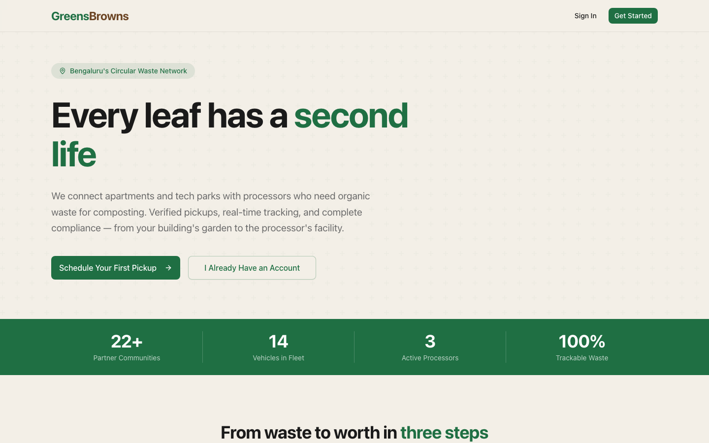 GreensBrowns Circular Waste Marketplace